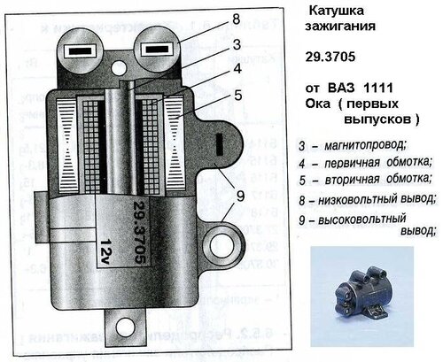 Ока система зажигания схема