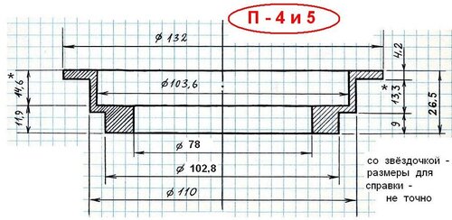 Иж планета 4, восстановление после 15 лет простоя