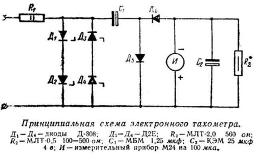 Поиск информации