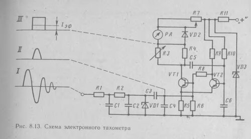 Ваз 2103 схема тахометра - 80 фото