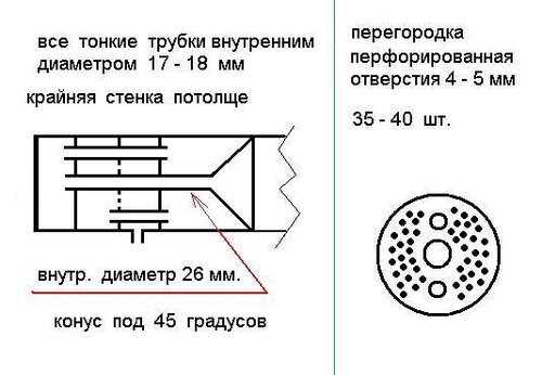 ПАРАМОТОР 