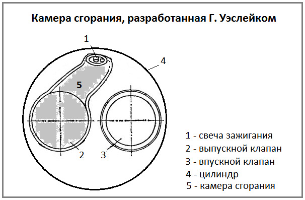 www.drive2.ru