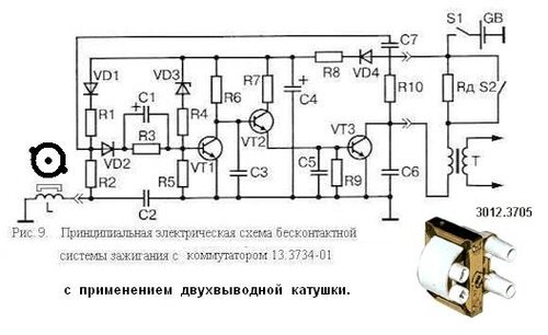 Установка БСЗ для 