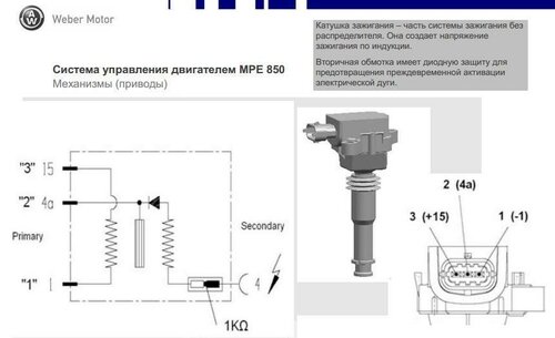 Штатная заводская катушка – артикул и цена