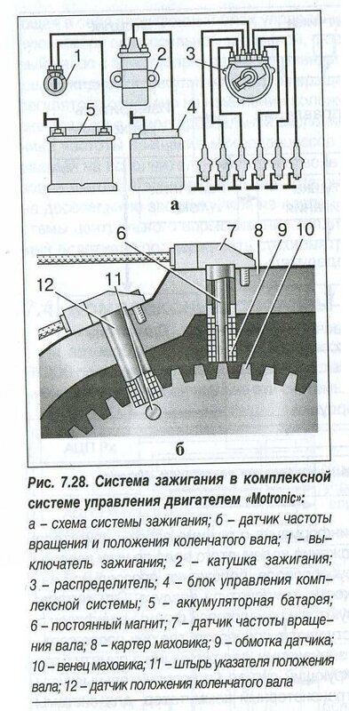 Интернет-магазины и маркетплейсы наших клиентов