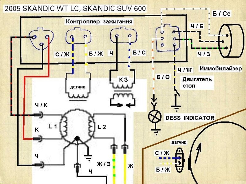 Brp skandic 500 замок зажигания подключение Rotax 454, альтернатива родному блоку CDI REAA