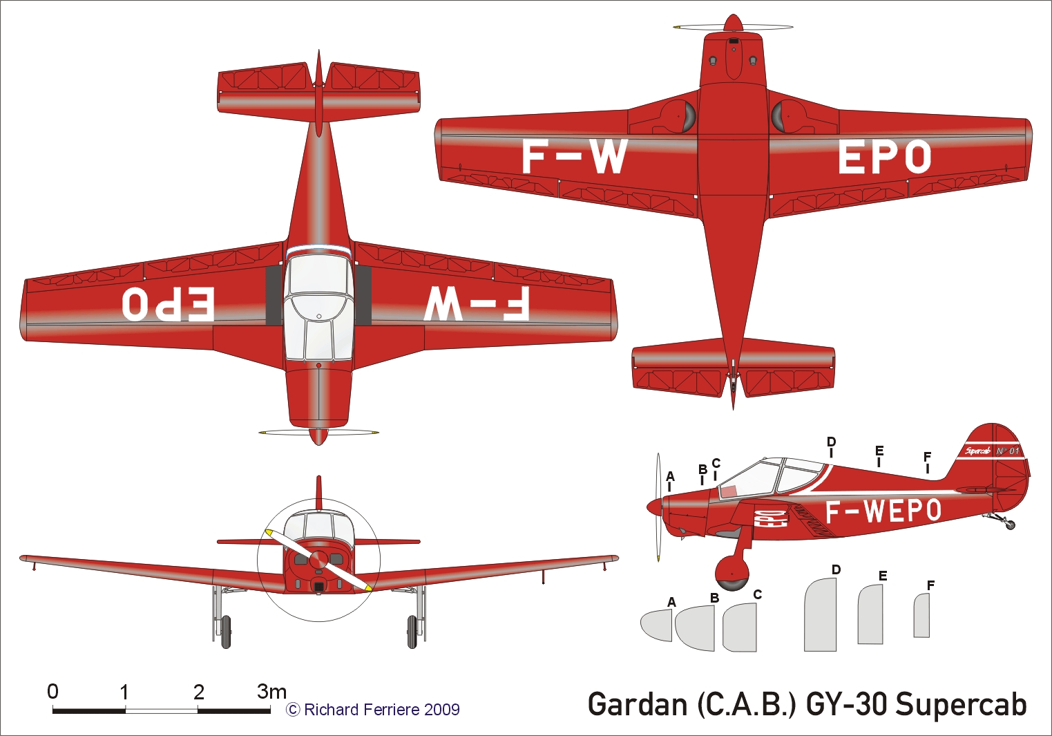 gardan_gy30_3v.jpg