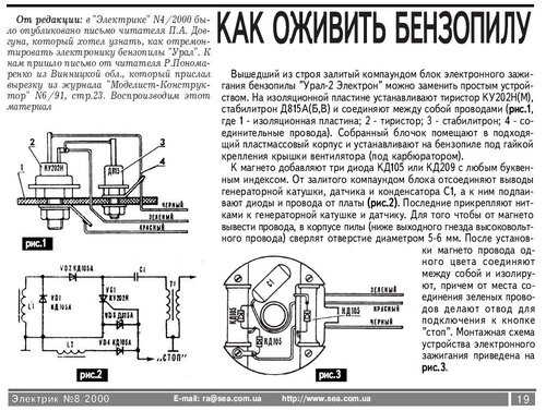 Обслуживание и ремонт бензопилы УРАЛ