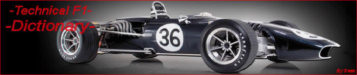 www.formula1-dictionary.net