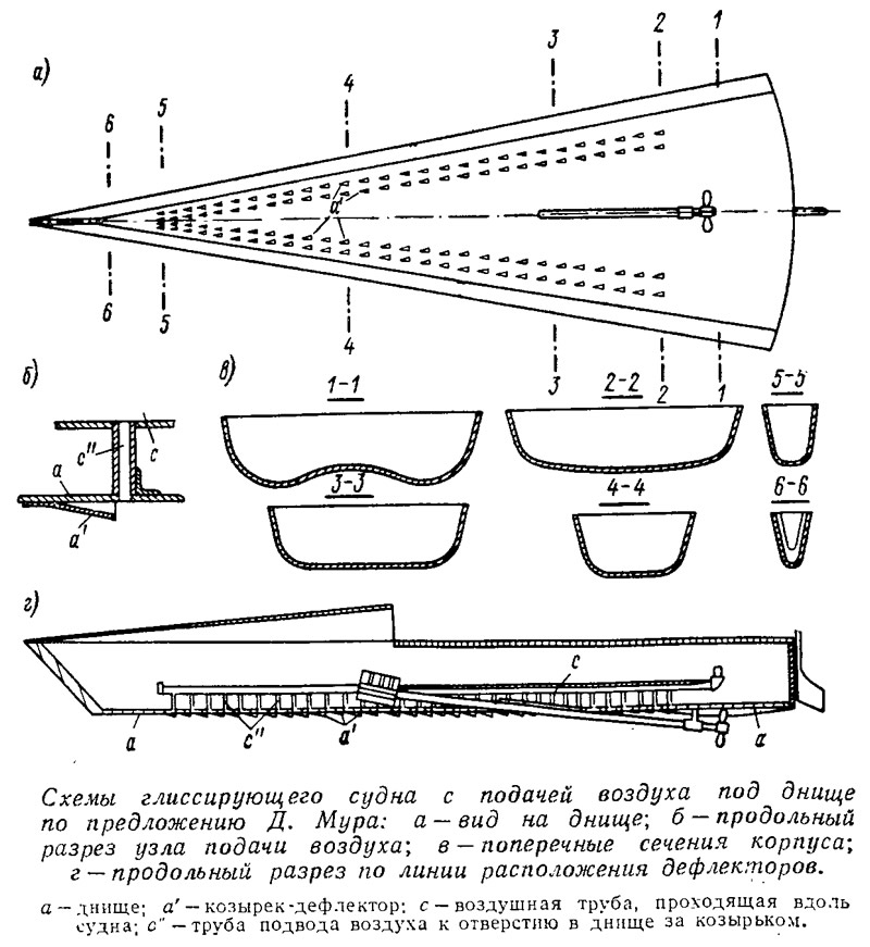 www.barque.ru