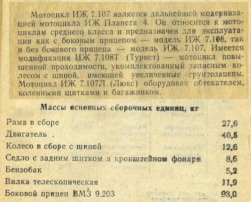 Весе мотоциклы ИЖ Планета. ИЖ Юпитер 5 технические характеристики двигателя. Сколько весит иж без коляски