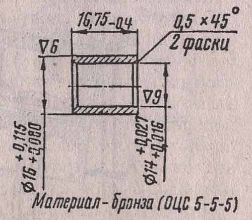 Длина планеты 5. Размер втулки поршневого пальца ИЖ Юпитер. Размер втулки шатуна ИЖ Планета 5. Размеры втулки ВГШ ИЖ Планета 5. Втулка шатуна Урал мотоцикл Размеры.