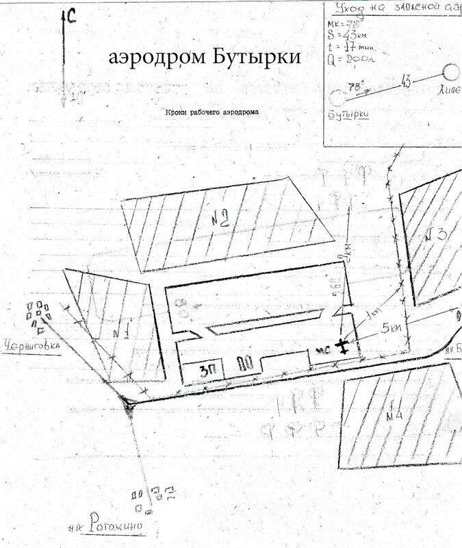 Аопа аэродромы