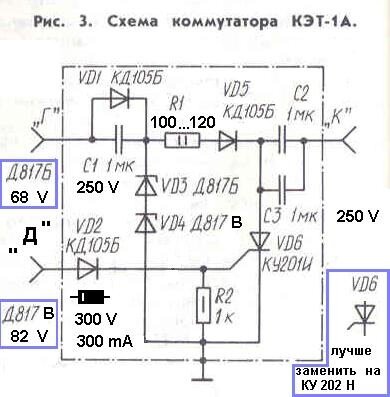 Зажигание Восход