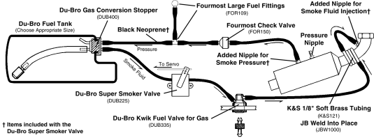 tech_smoke_system.gif