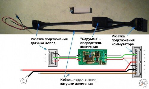 Датчик холла иж подключение