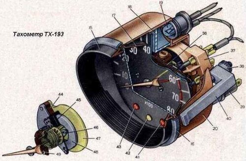 парни помогите ваз 2106 набираеш 3 тыщи и стрелка тахометра начинает прыгать до 7 тыщ