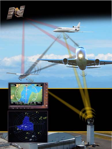 FAA_NextGen_ADS-B_implementation.jpg