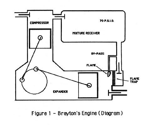 braytonenginediagram.jpg