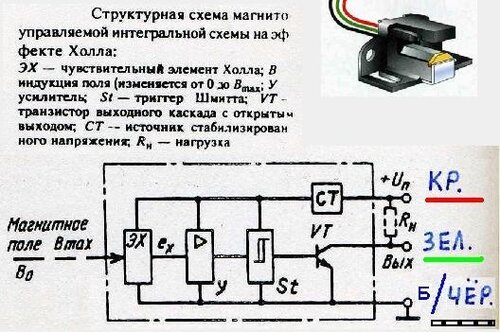 Система зажигания снегохода 