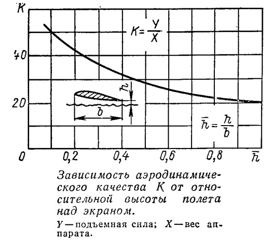 www.barque.ru
