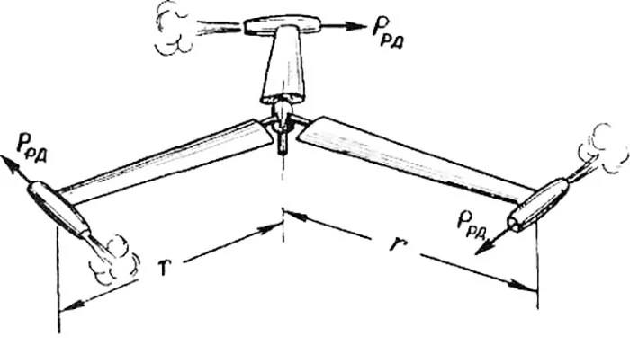 Pochemu-ne-prizhilis-vertolety-s-reaktivnym-privodom-vinta-1.jpg